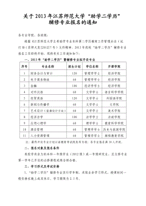 关于江苏师范大学“助学二学历” .doc