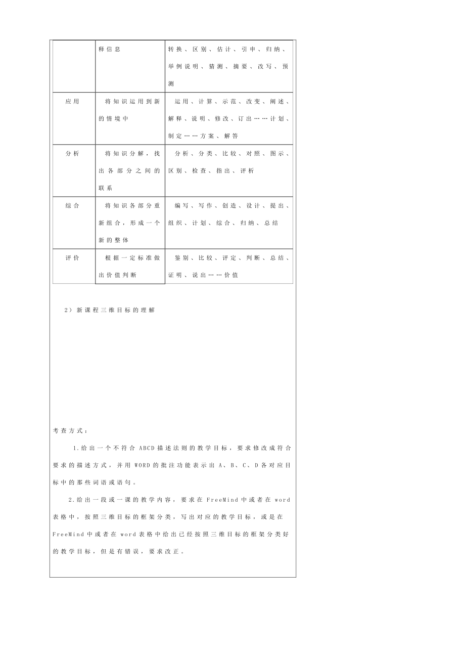 考试重要考查点及真题归纳.doc_第3页