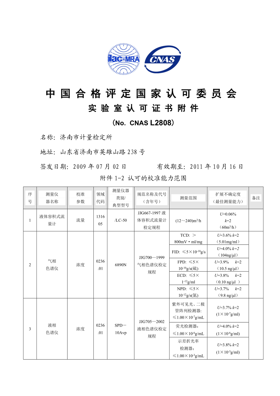 中国合格评定国家认可委员会1.doc_第1页