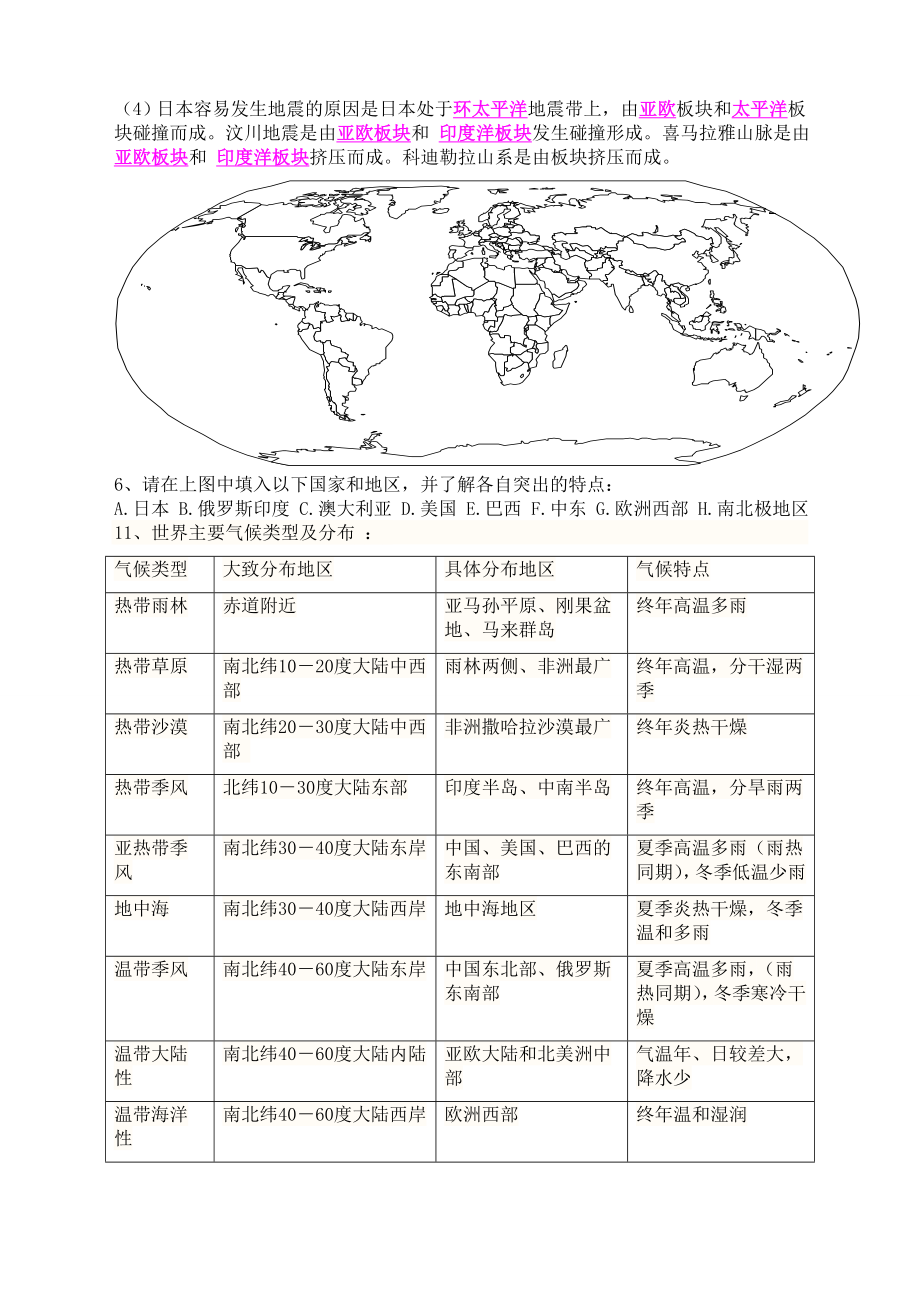 初中地理会考最全复习资料.docx_第3页