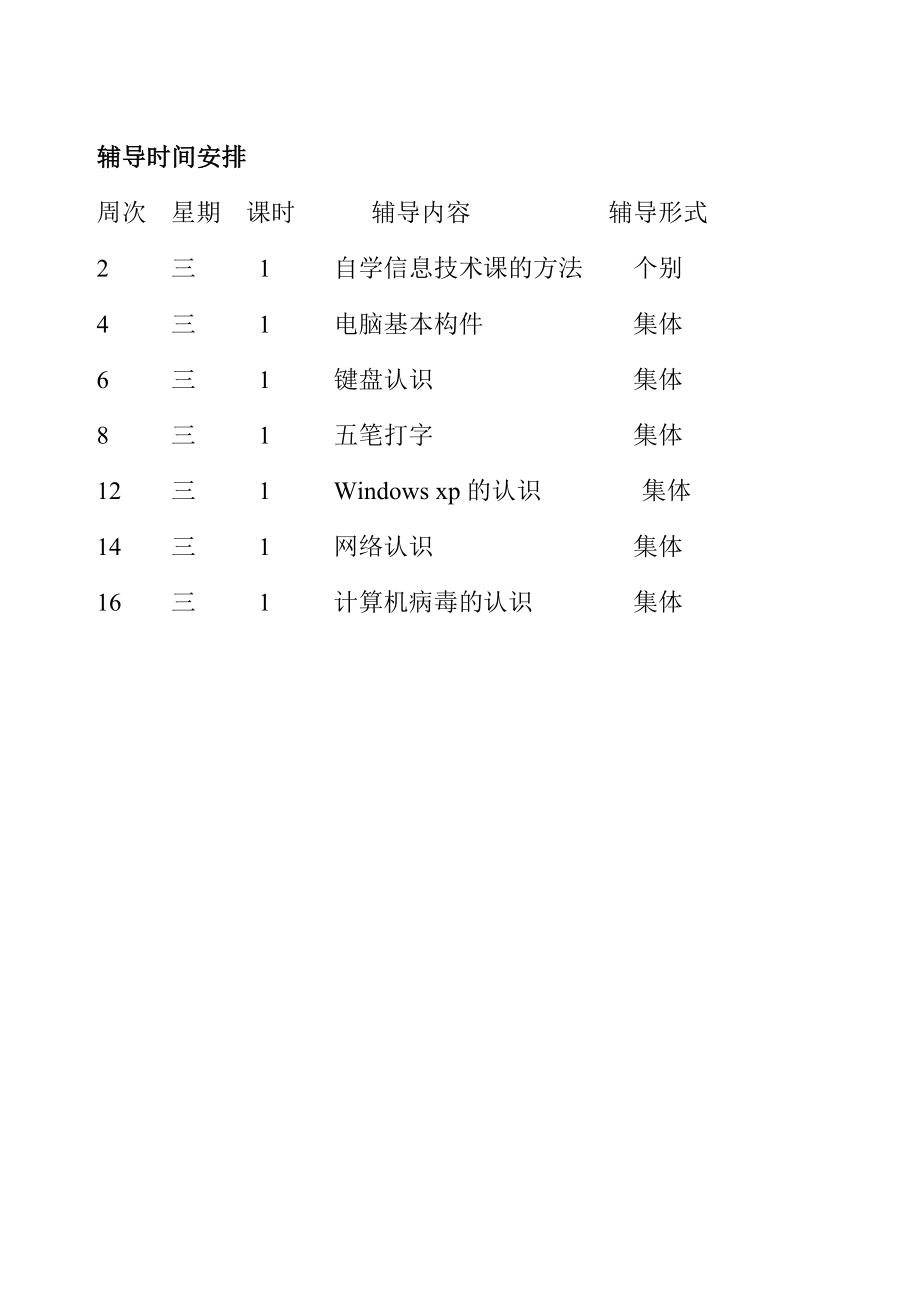 信息技术差生辅导计划.doc_第3页