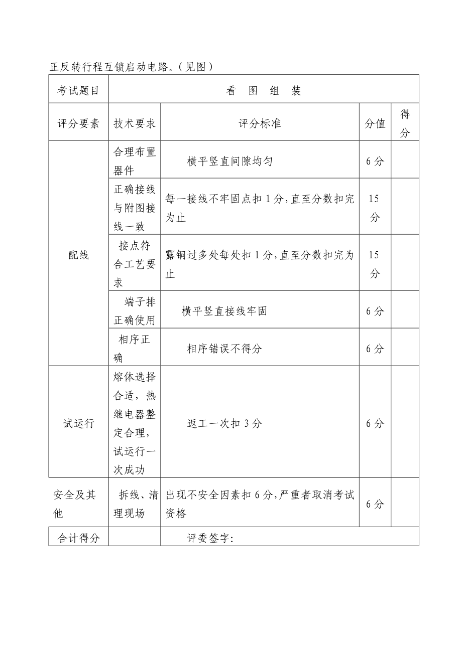 电工笔试和实操考核方案.doc_第2页