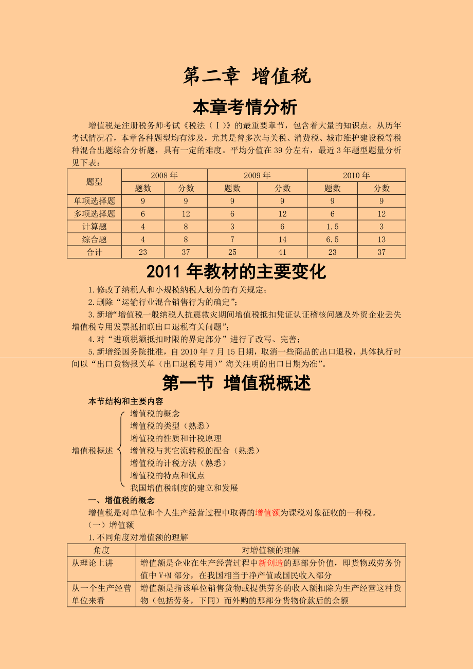 注册税务师考试 税法一· 基础班·第二章 增值税.doc_第1页