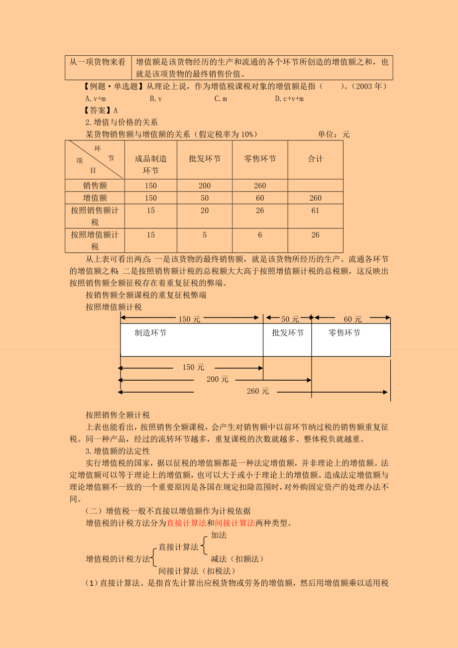 注册税务师考试 税法一· 基础班·第二章 增值税.doc_第2页