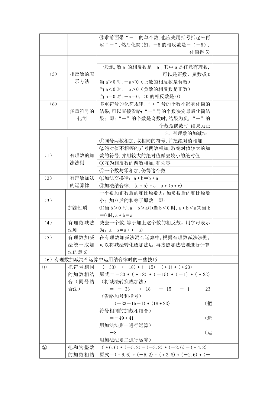 七年级上数学知识点归纳整理.doc_第3页