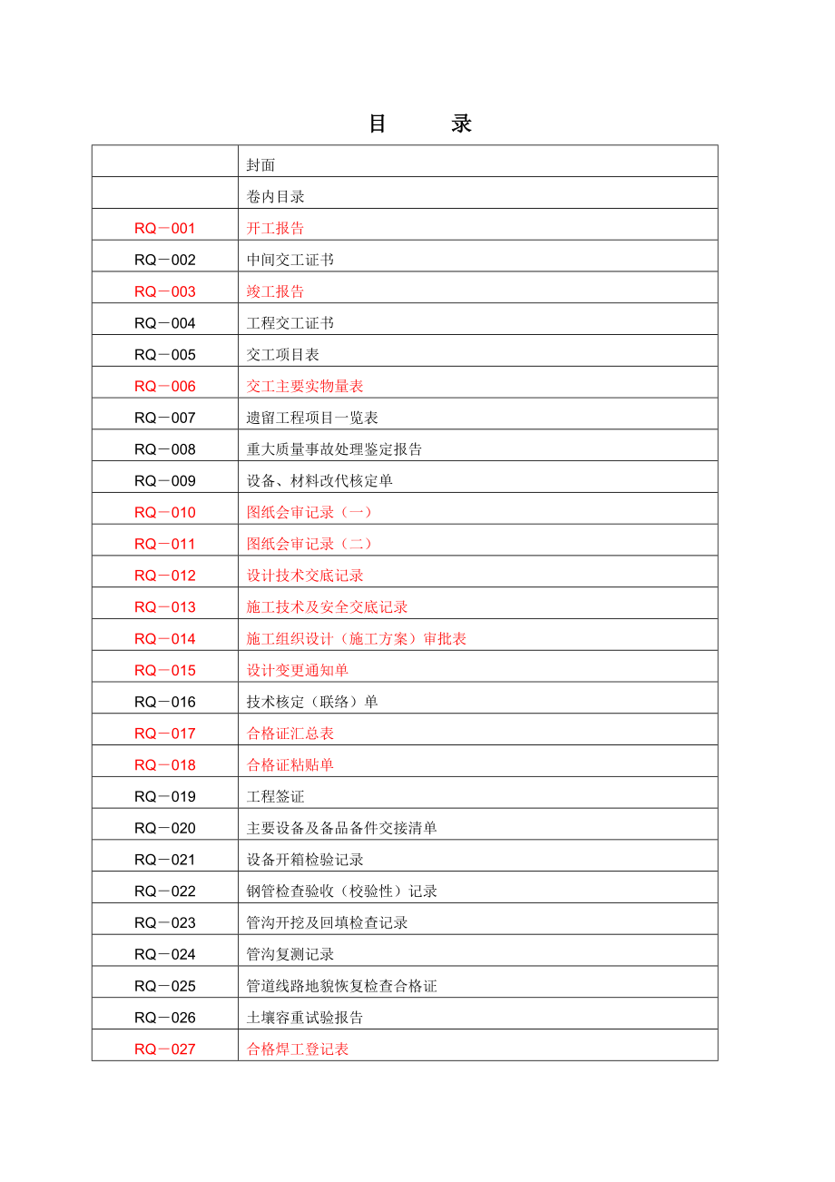 全套燃气管道竣工表格.docx_第1页