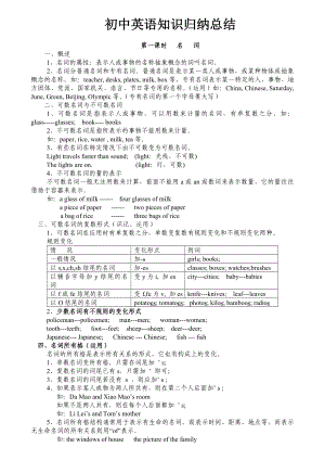 初中英语语法知识点归纳汇总.doc