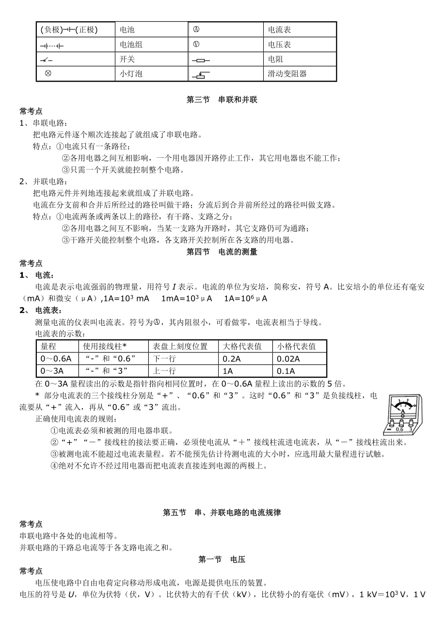 电路综合知识考试知识要点.doc_第2页