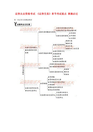 11月证券从业资格考试 《证券交易》章节考试重点.doc