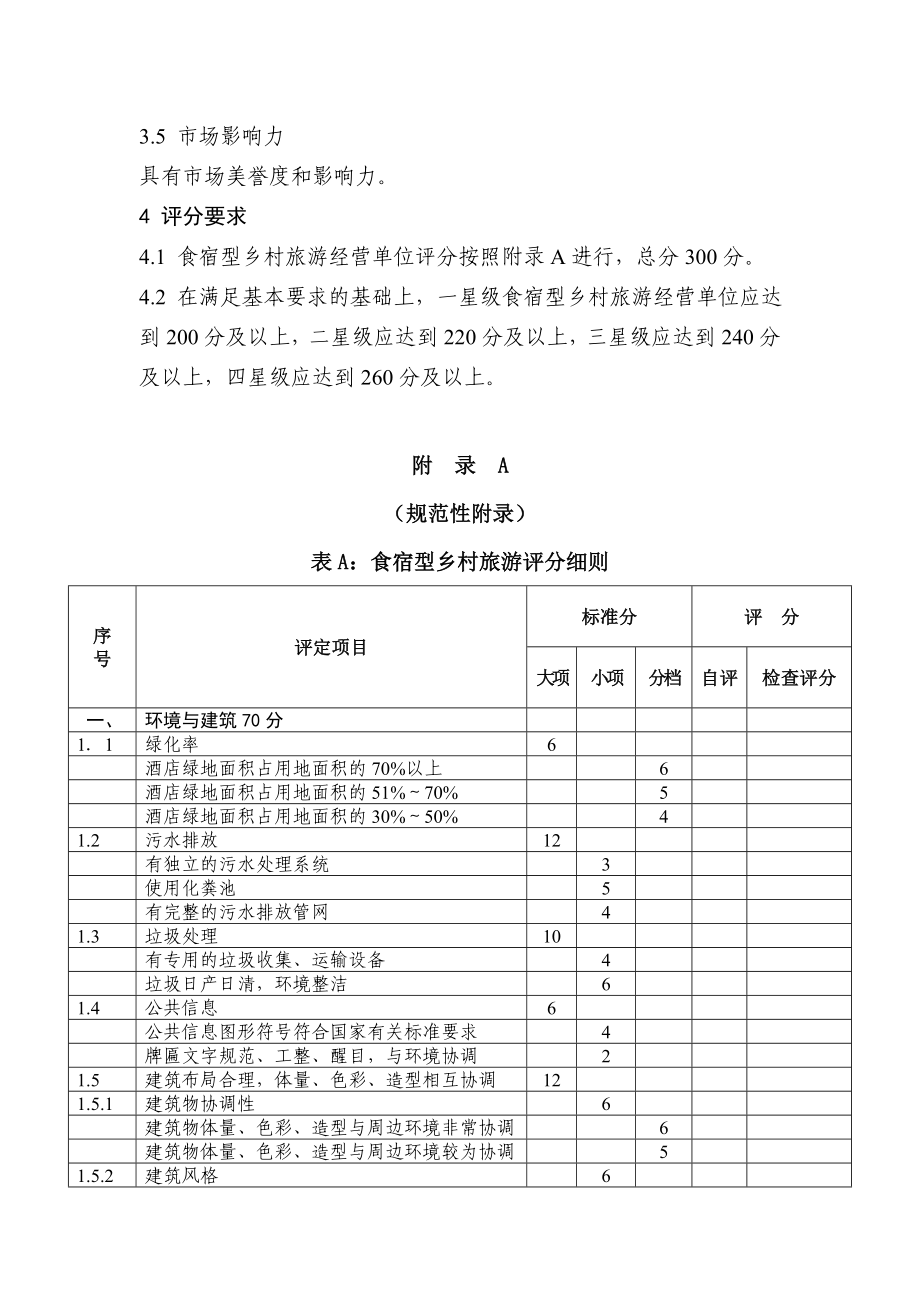 河南省乡村旅游等级标准及评定(.doc_第3页