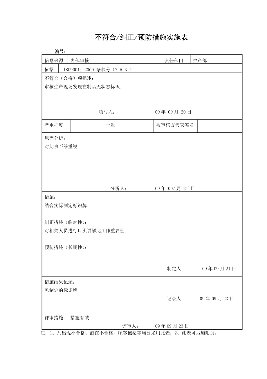 iso内审报告.doc_第2页