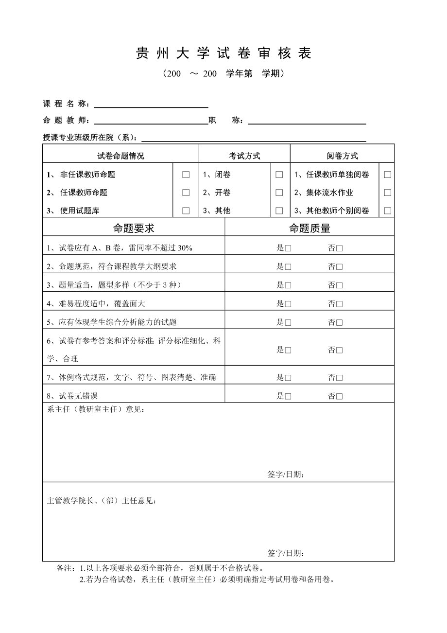 贵州大学试卷审核表.doc_第1页