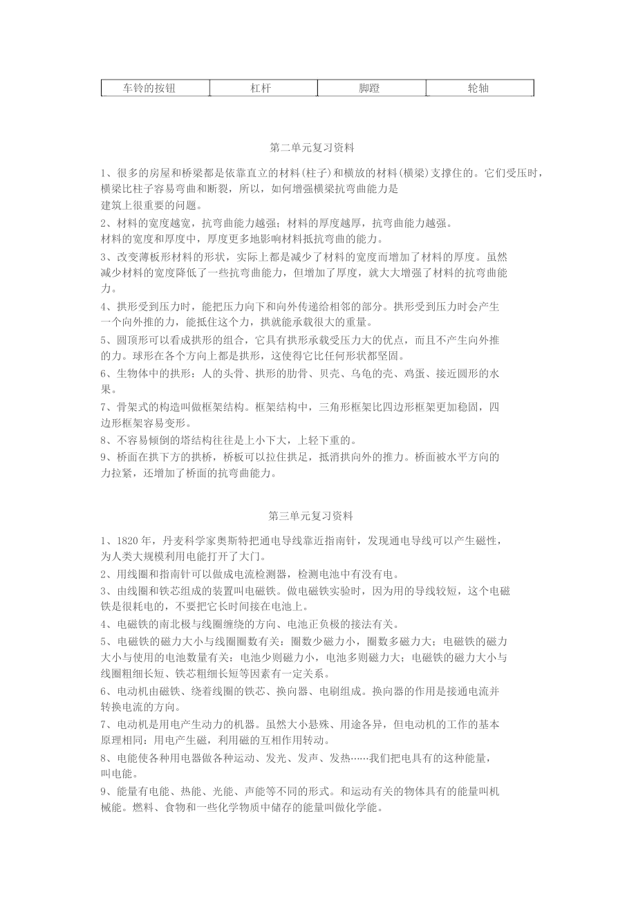 六年级上册科学知识点复习.docx_第3页