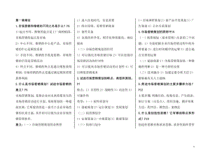 [自考]自考市场营销策划专业考点要点复习资料.doc