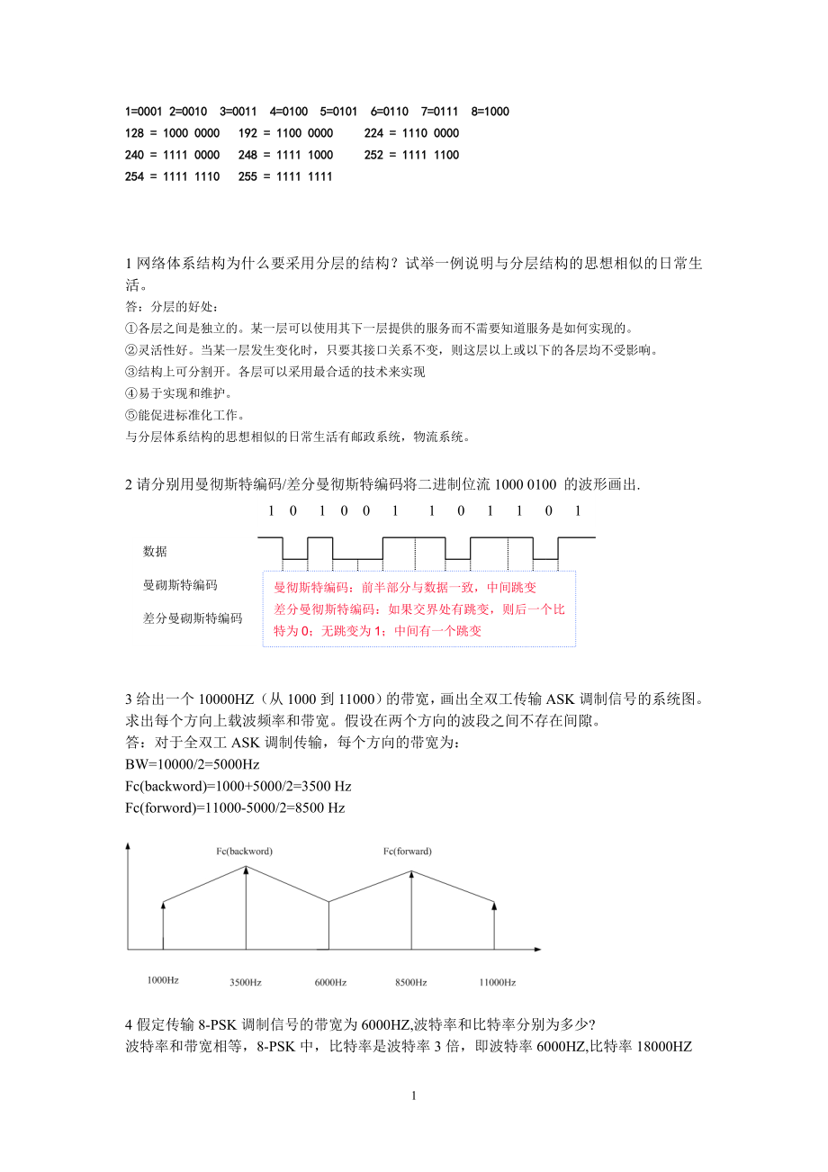 计算机网络期末考试复习.doc_第1页