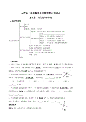 人教版七年级数学下册期末复习知识点.docx