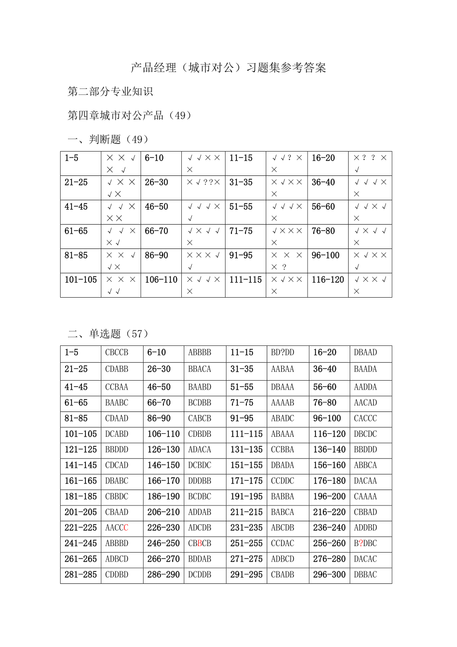 银行员工岗位资格培训考试：产品经理（城市对公）习题集参考答案.doc_第1页