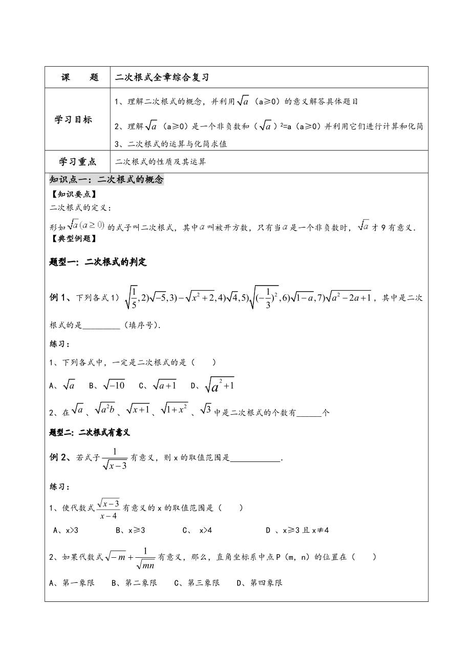 二次根式综合复习(提优).doc_第1页