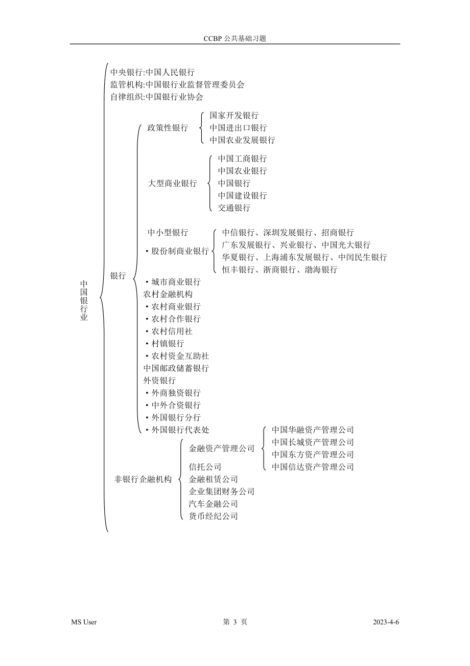 银行从业人员资格考试《公共基础》考试辅导习题.doc_第3页