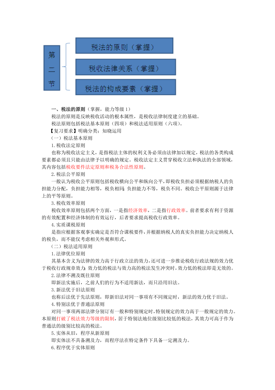 注册会计师 税法 基础班讲义 完整版.doc_第3页