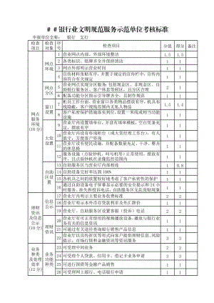 银行业文明规范服务示范单位考核标准.doc