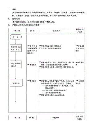 ISO2000(0003)产前会议工作流程[流程审计用资料生产].doc