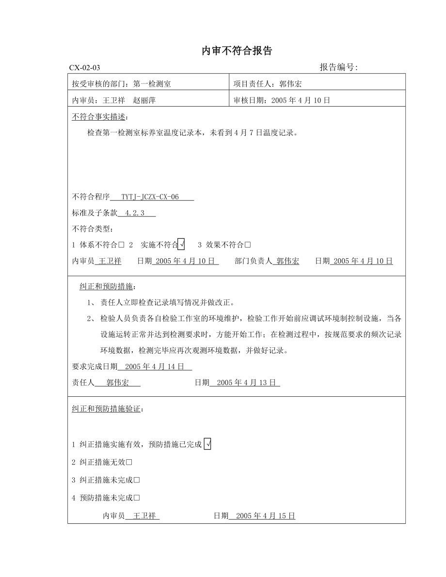 内审不符合报告【计量认证内审管理评审资料】.doc_第1页