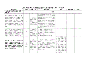 全国基层中医药工作先进单位评审细则1.doc