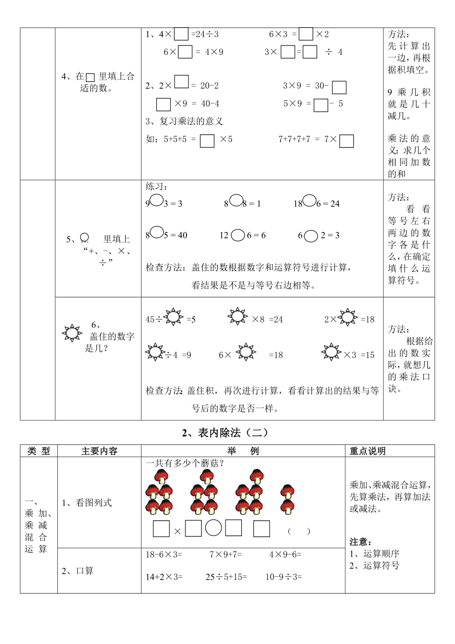 【新版】人教版二年级下册数学练习题.docx_第3页