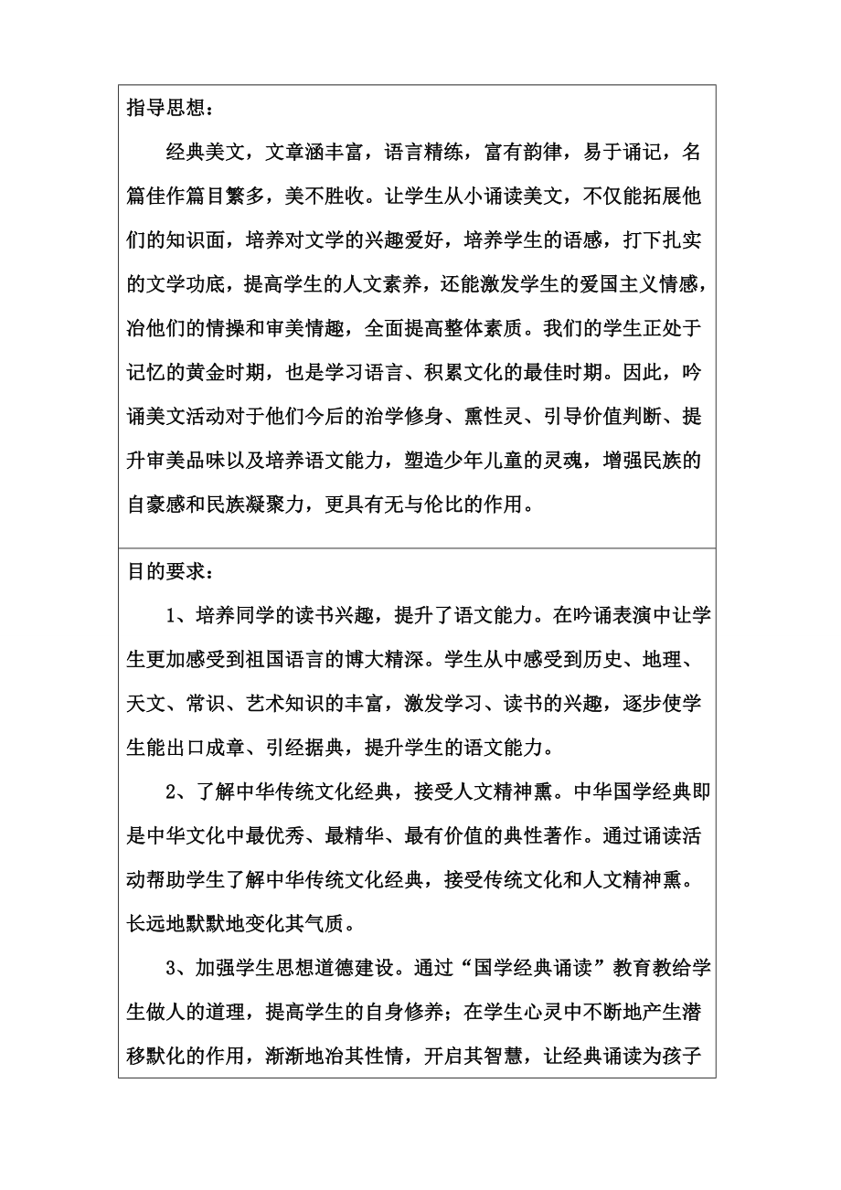 兴趣小组活动记录文稿(全套表格).doc_第3页