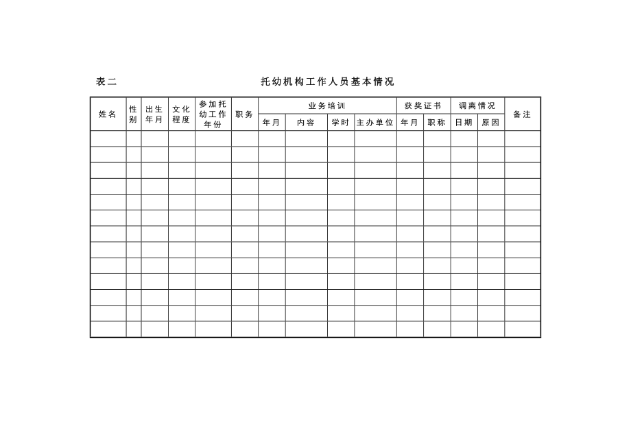 托幼机构一本十五张表格.doc_第2页