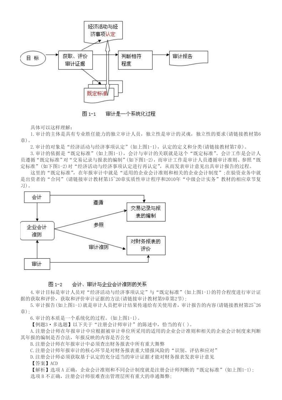 注册会计师考试《审计》预习讲义 .doc_第2页