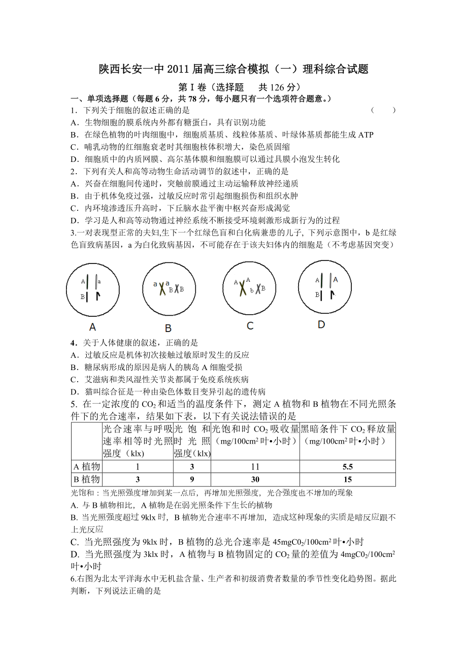 陕西省长安一中高三理综综合模拟(一).doc_第1页