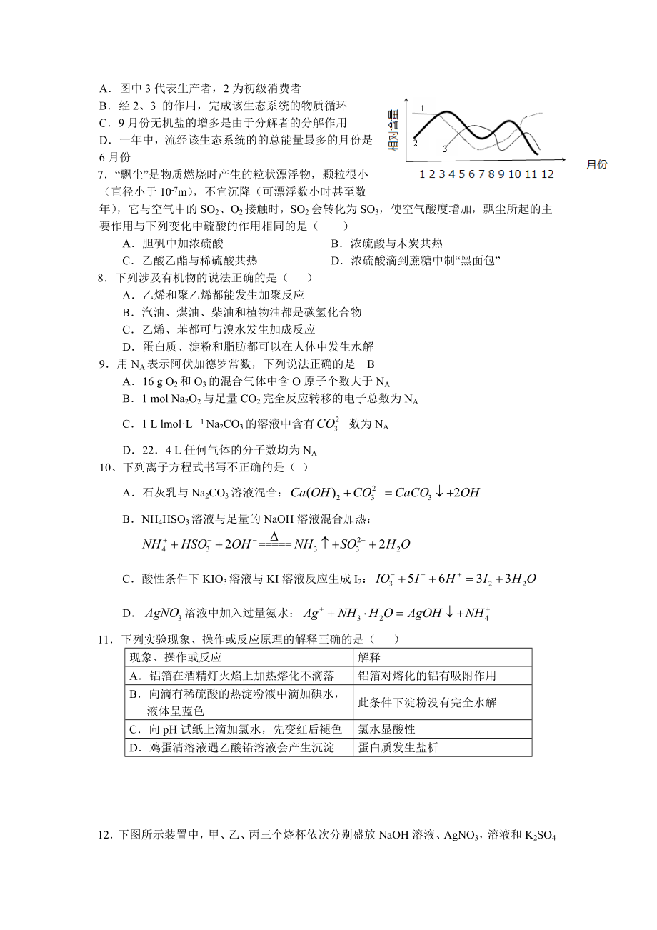 陕西省长安一中高三理综综合模拟(一).doc_第2页