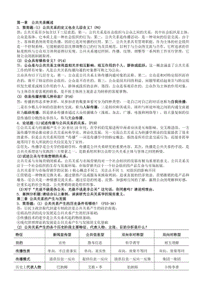 公共关系学实用教程 习题答案.doc