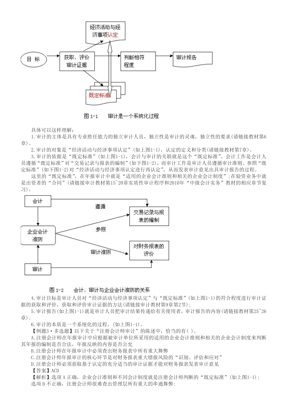 注册会计师考试《审计》预习讲义.doc_第2页