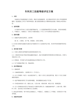 车间员工技能等级评定方案 2.doc