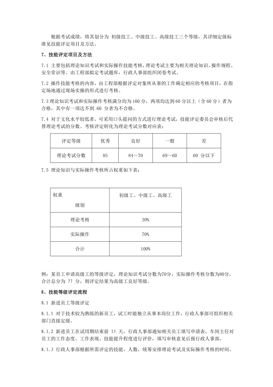 车间员工技能等级评定方案 2.doc_第2页