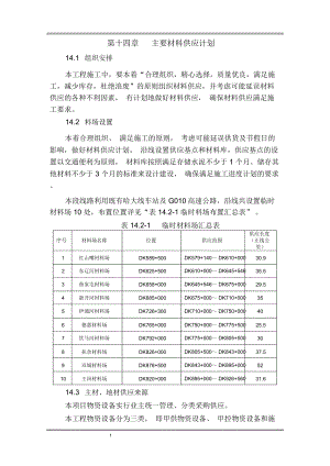 主要材料供应计划.docx