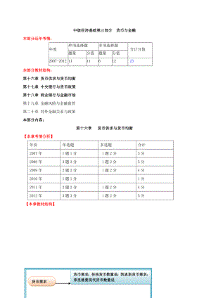 中级经济师考试《经济基础知识》讲义第三部分.doc