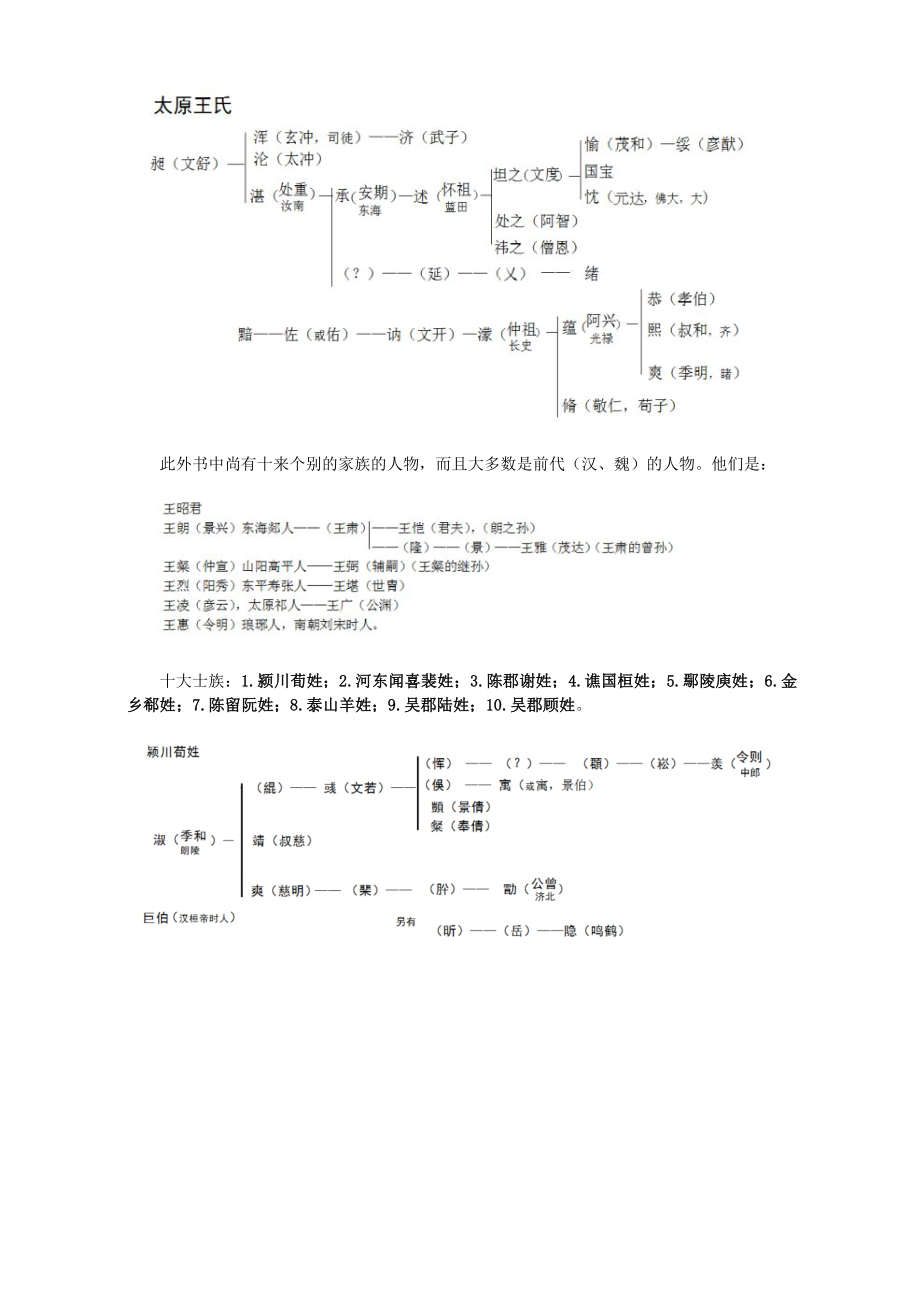 世说新语人物.doc_第3页