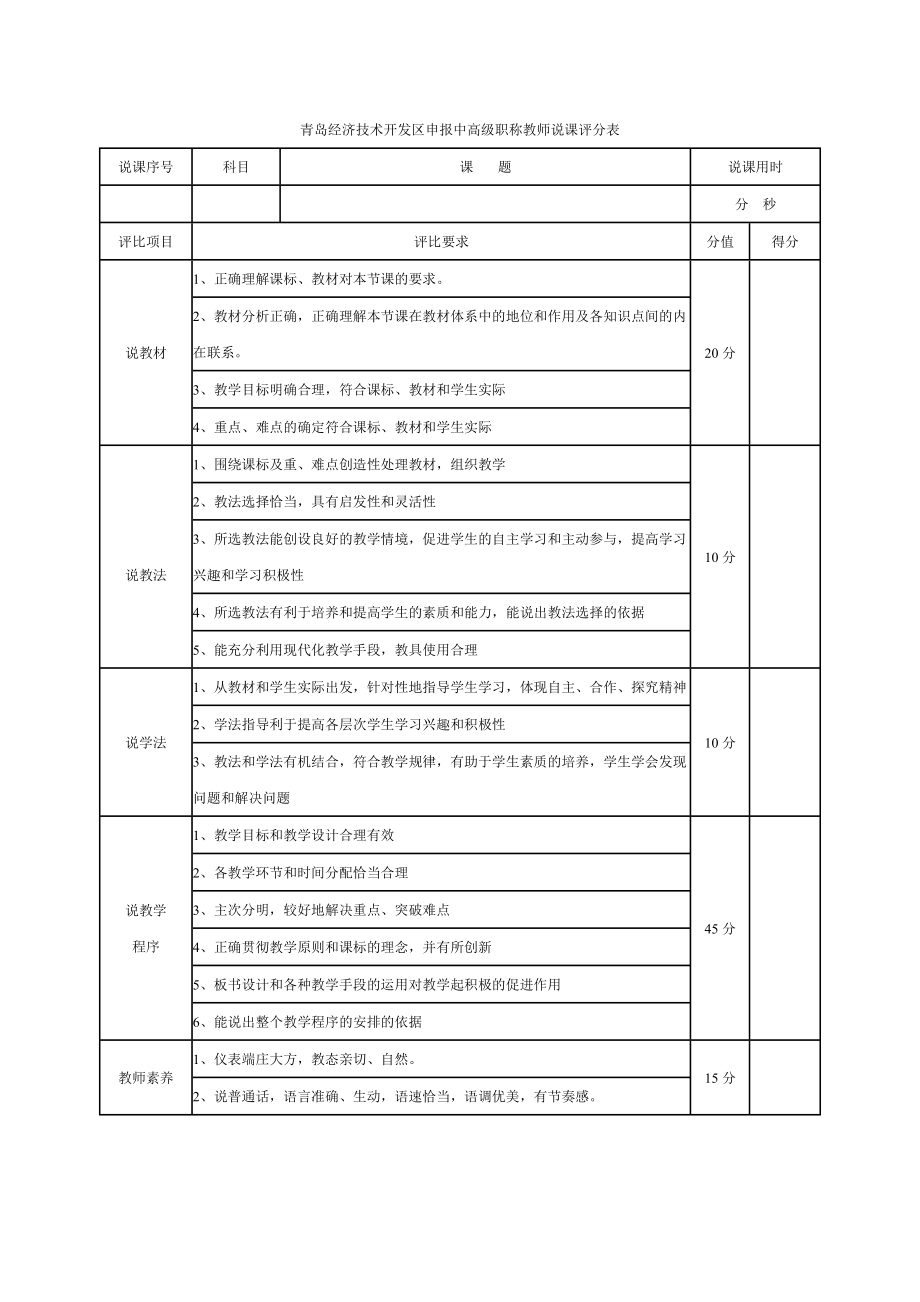 青岛经济技术开发区申报中高级职称教师说课评分表.doc_第1页