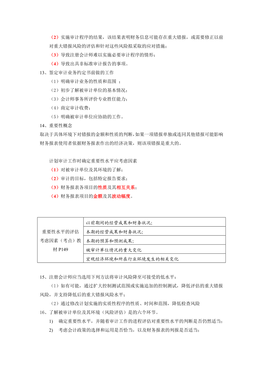 cpa审计课件中要求记忆的内容.doc_第3页