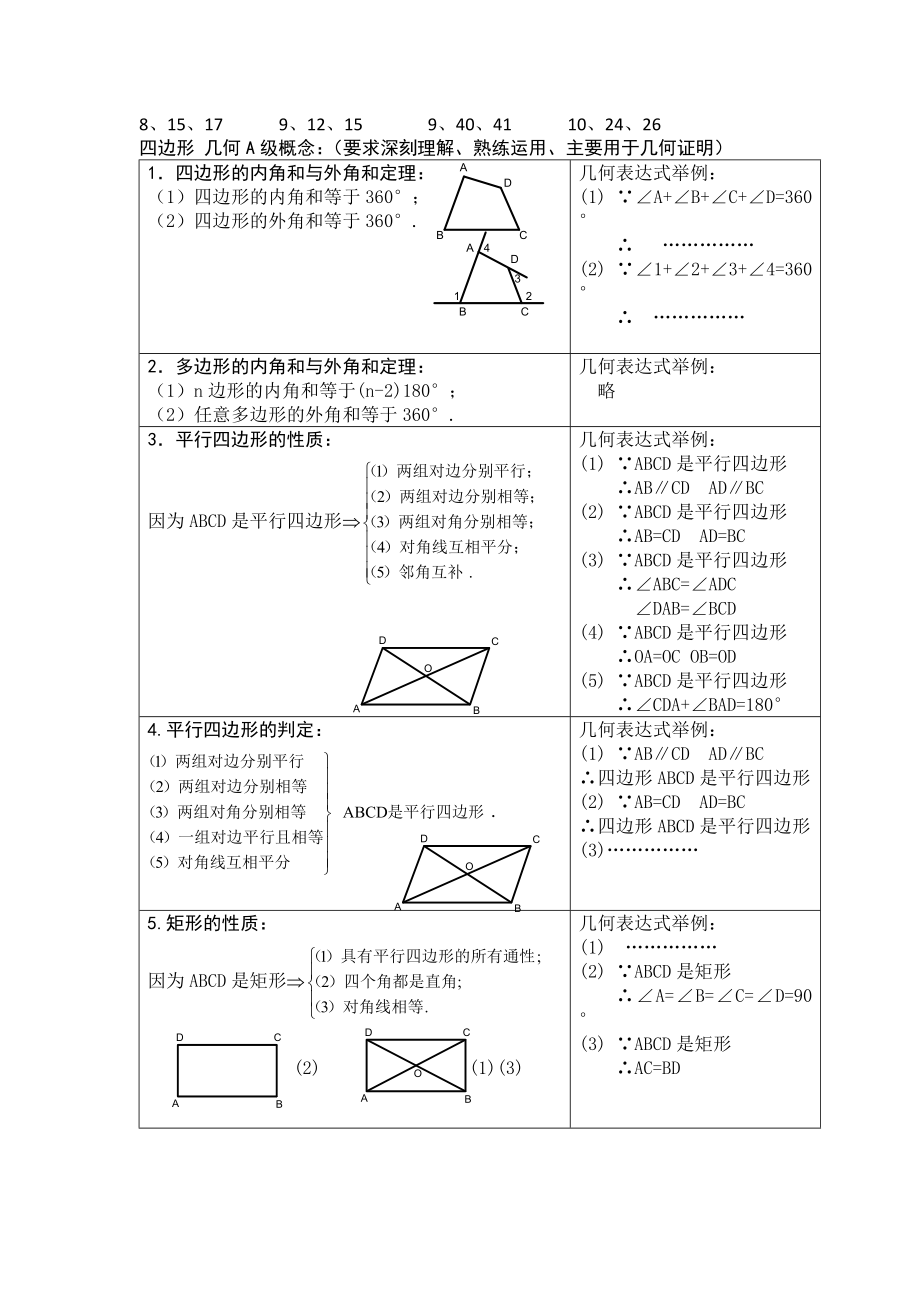 人教版八年级数学下册知识点复习总结.doc_第3页