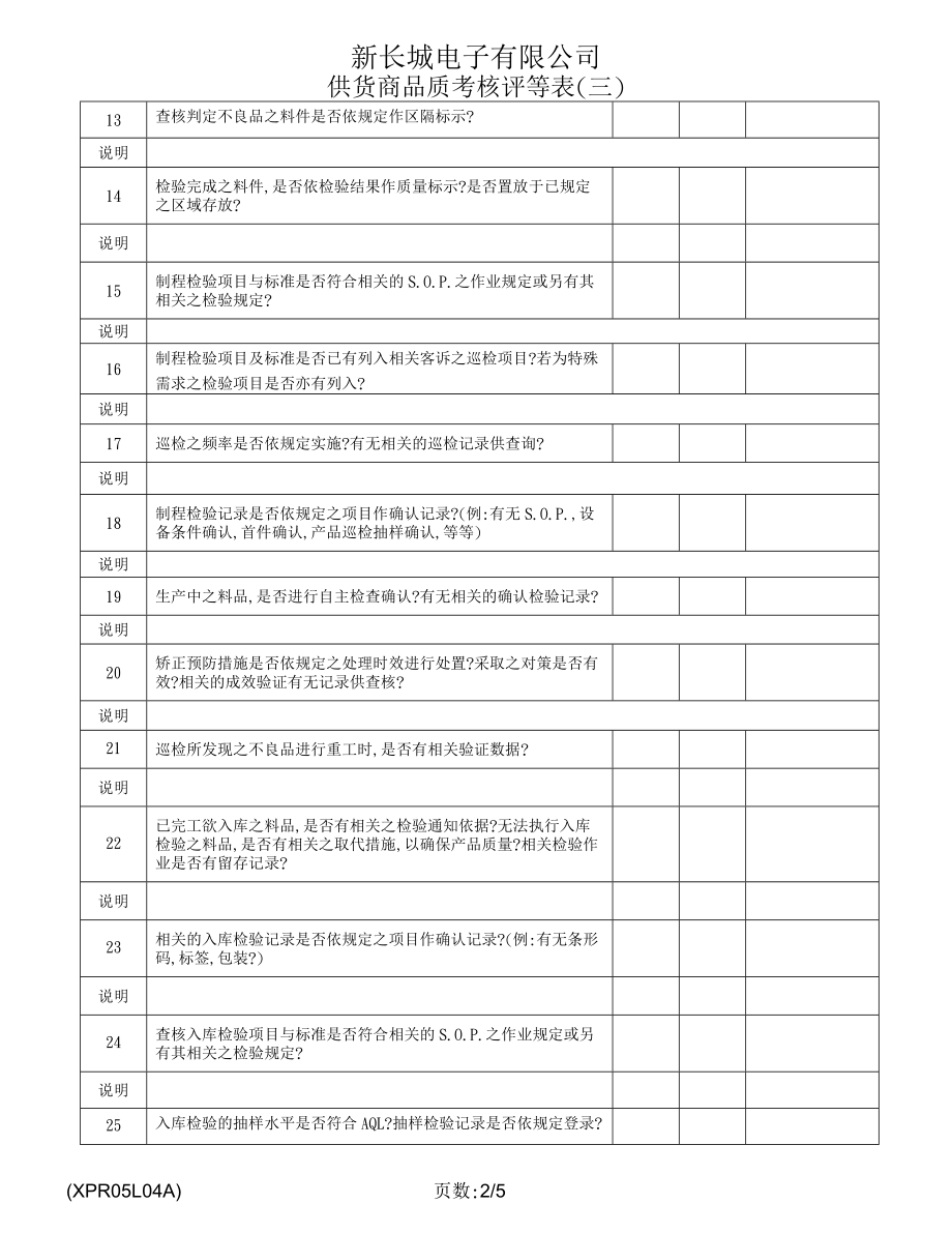 供应商品质考核等级表全套.doc_第2页