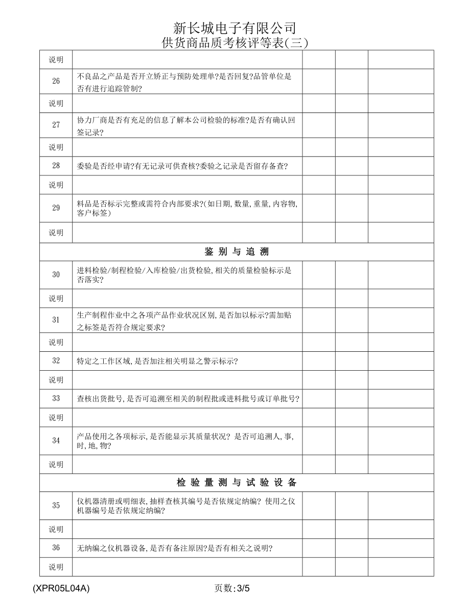 供应商品质考核等级表全套.doc_第3页