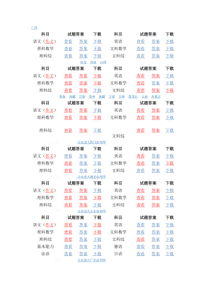 全国各省市高考试题及答案汇总.doc