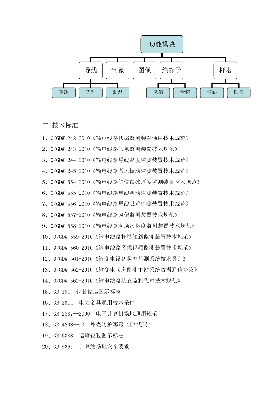 智能电网输电线路状态在线监测系统.doc_第2页