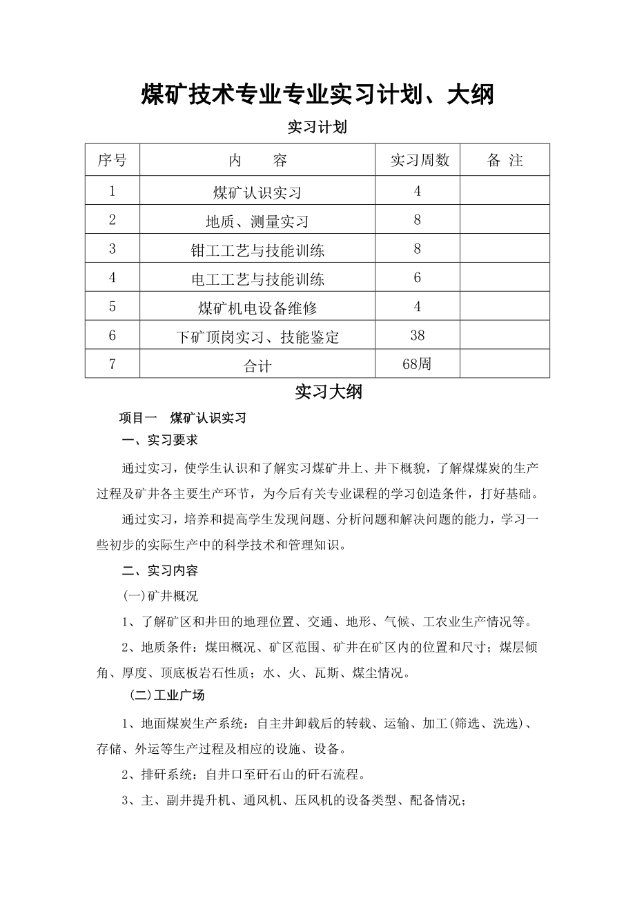 煤矿技术专业专业实习计划、大纲.doc邢台工程职业技术学校.doc_第1页