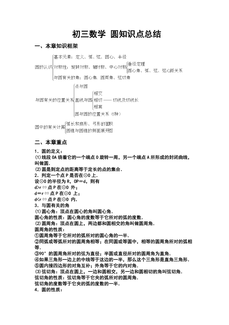 初三数学圆知识点总结材料.doc_第1页